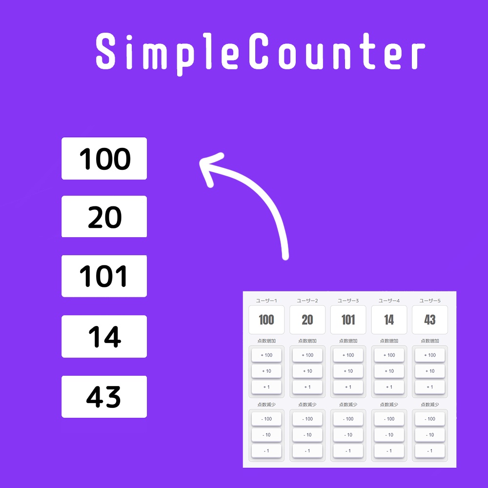Simple Counter