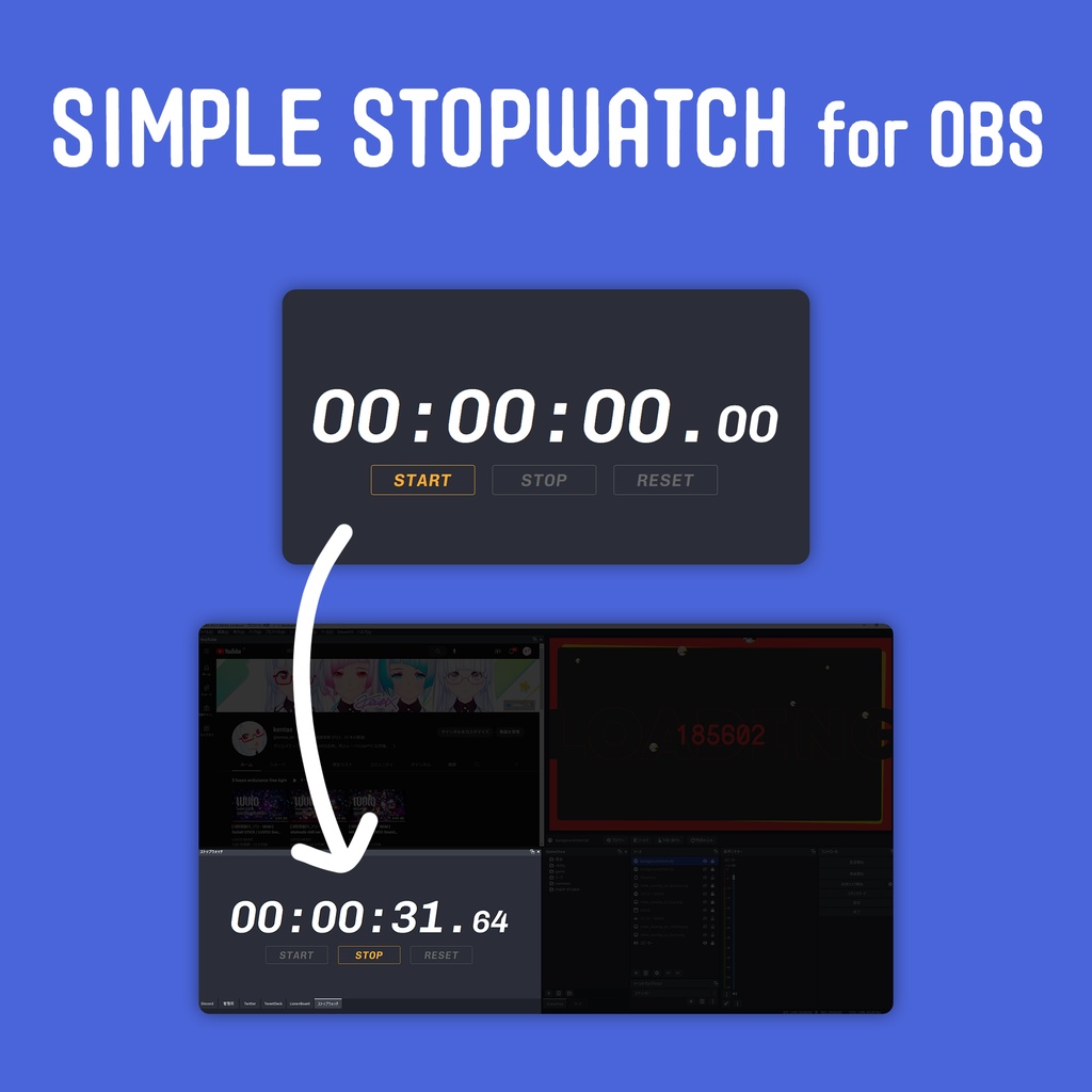 SIMPLE STOPWATCH