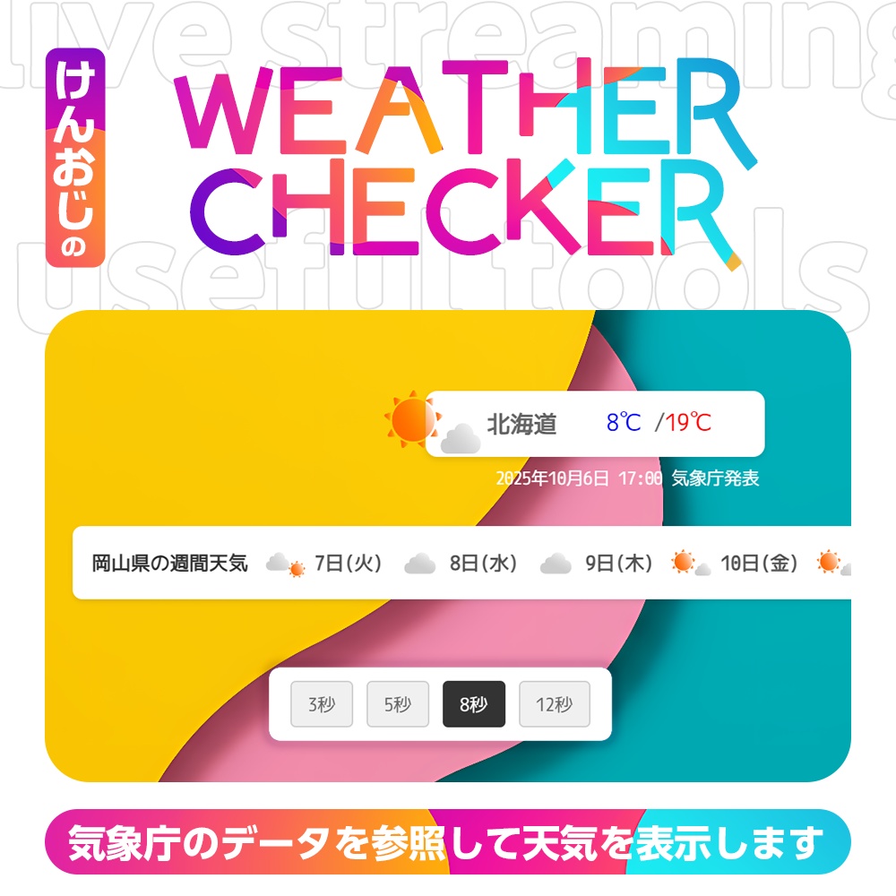 WEATHER CHECKER