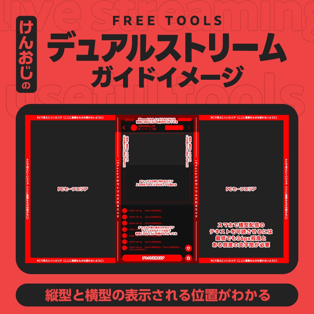 デュアルストリームガイドイメージ