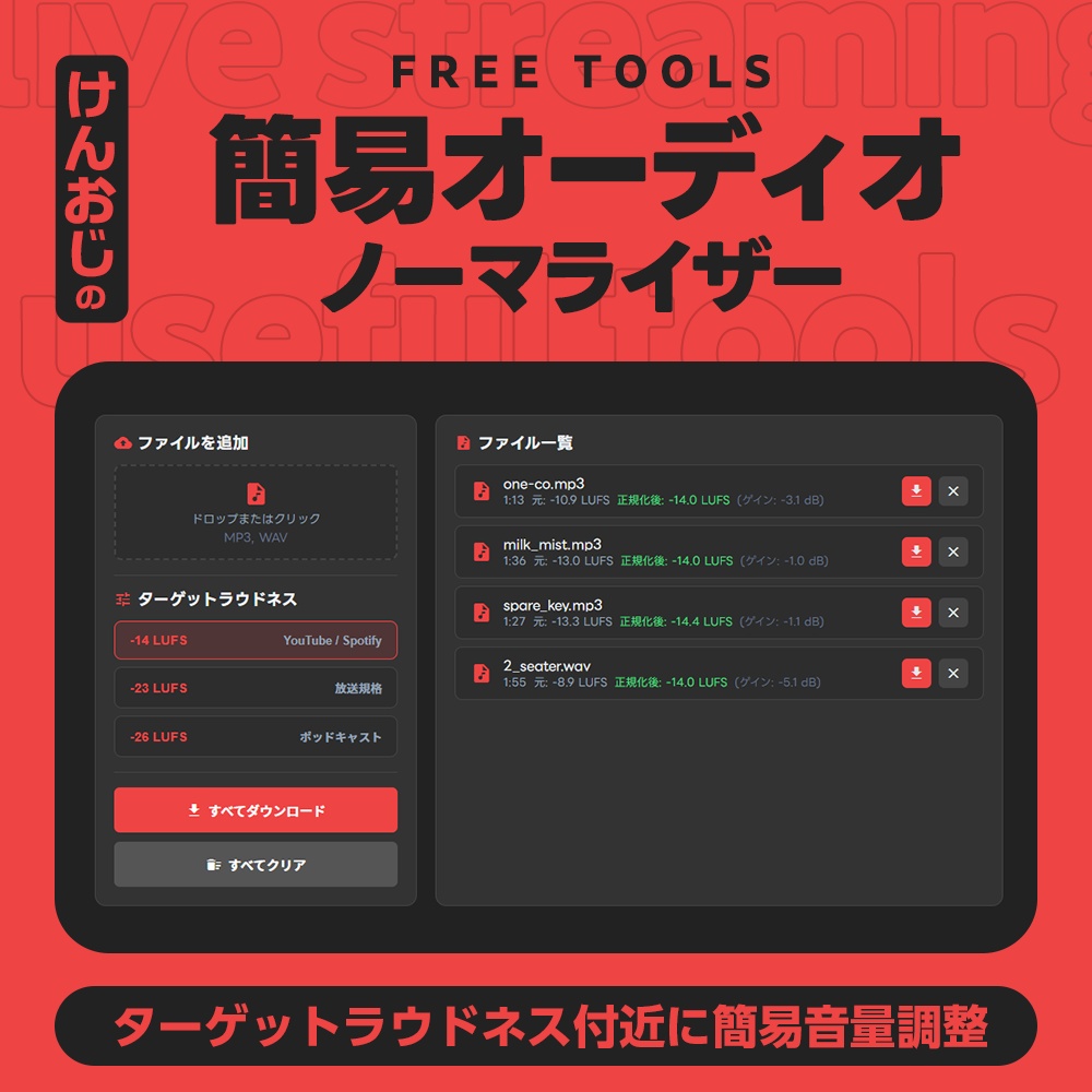 簡易オーディオノーマライザー